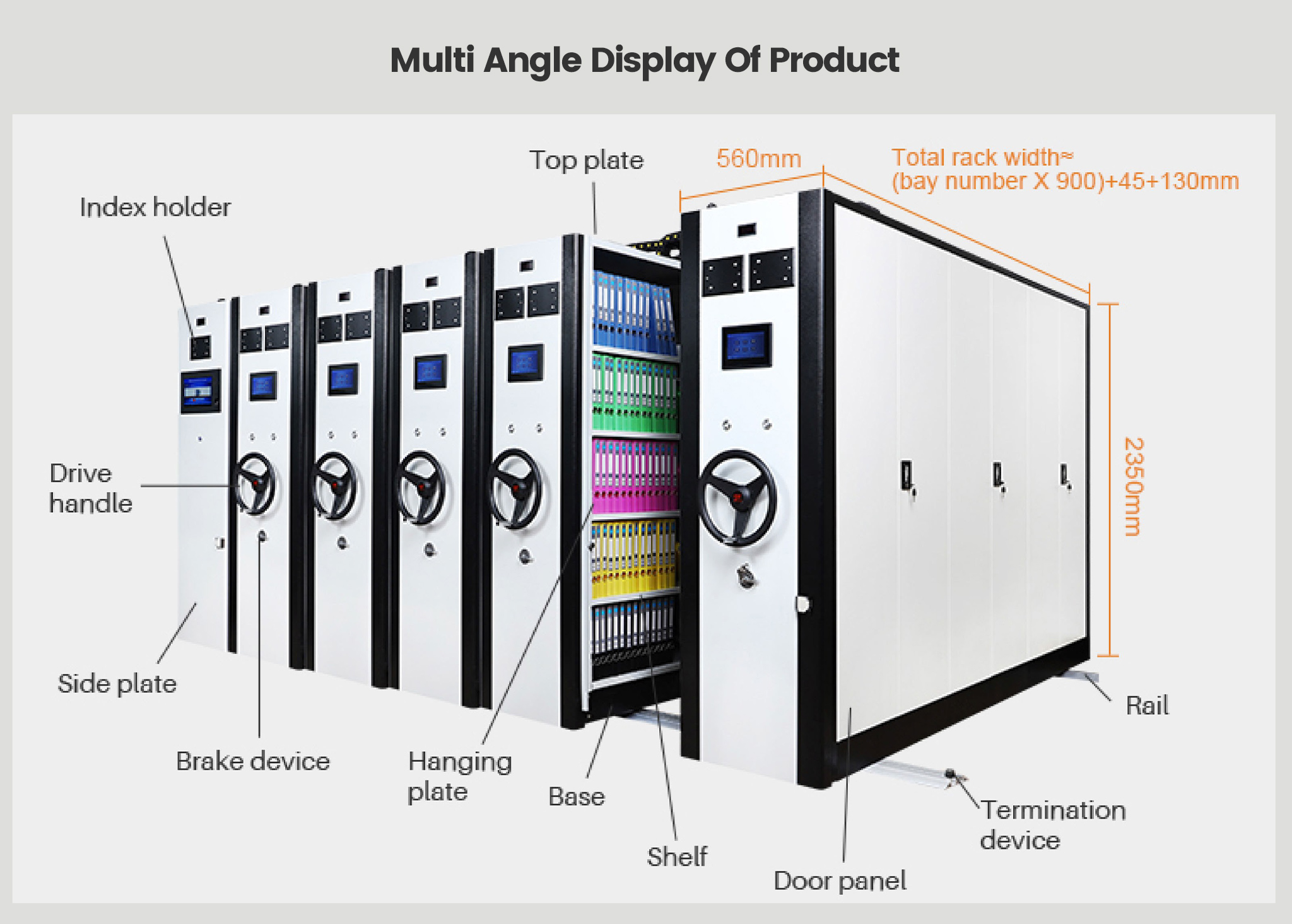 Mobile Compactor Storage System, High-density movable shelf
